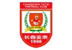 Логотип ФК «Чанчунь Ятай» (Чанчунь)